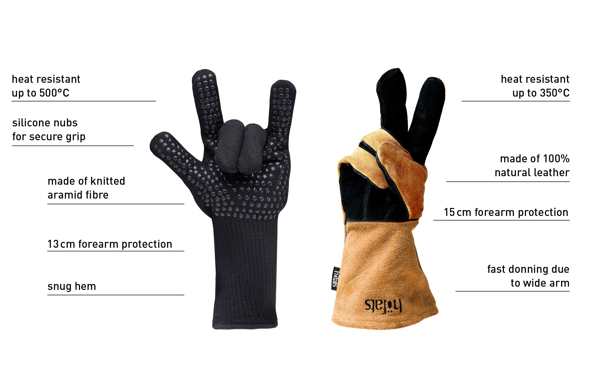 Fire Gloves Leather